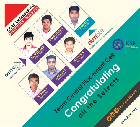 Ksr Educational Institutions Posted On Linkedin