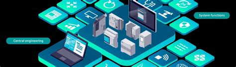 SIMATIC S7-300 | Siemens SIMATIC