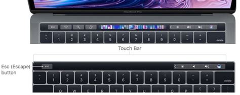 Обозначения клавиатуры mac os