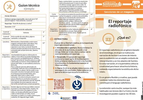 Ejemplos De Reportajes Para Ninos