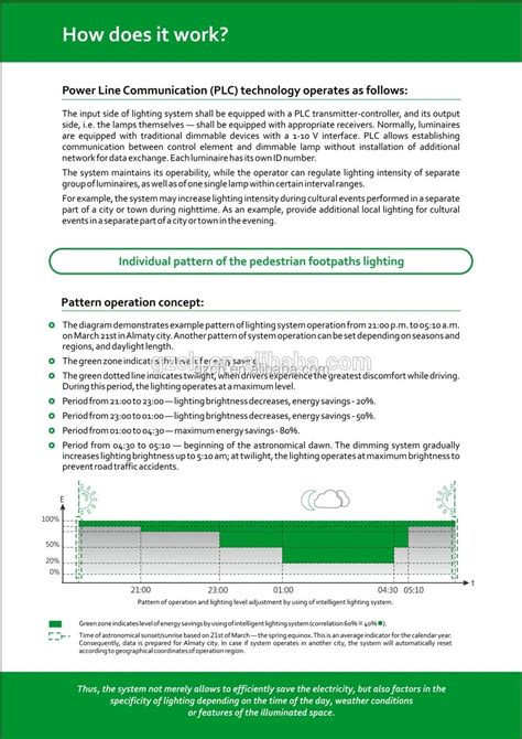 Intelligent Street Light Management System - Hybrid Solution