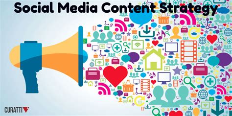 10 Steps To Develop Your Social Media Content Strategy