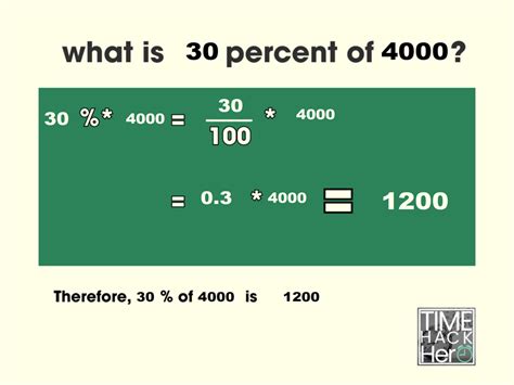 Quanto É 30 De 4000 - What is 30 Percent of 4000? = 1200 [With 2 Solutions]