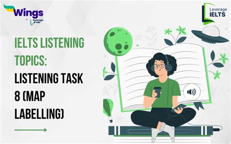 Ielts Listening Task Map Labelling