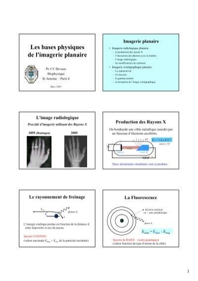 Les Bases Physiques De L Imagerie Planaire