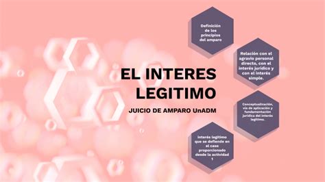 El Interes Legitimo By Luis Felipe Qui Ones Medina On Prezi