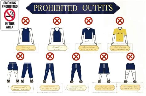 Grand Palace Bangkok Dress Code