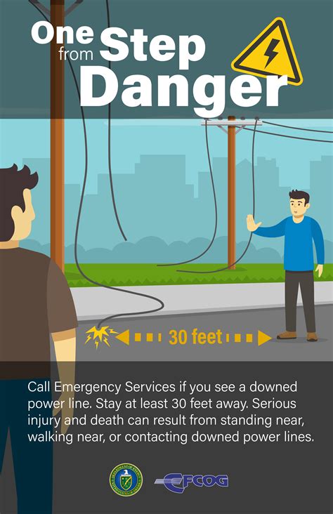 SAFETY WORKING GROUP | EFCOG.org