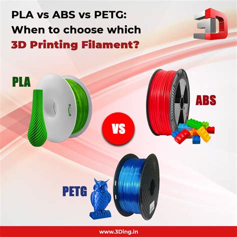 pla  abs  petg   choose   printing filament ding