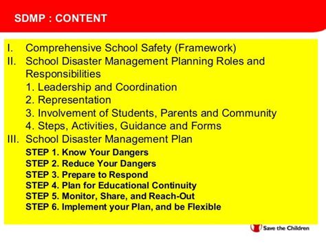 Topic 4 School Drrm And Contingency Planning New