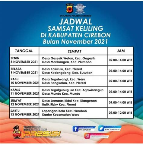 Ini Jadwal Samsat Keliling Di Kabupaten Cirebon