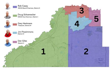 Meet your locally elected Scott SWCD Board Members