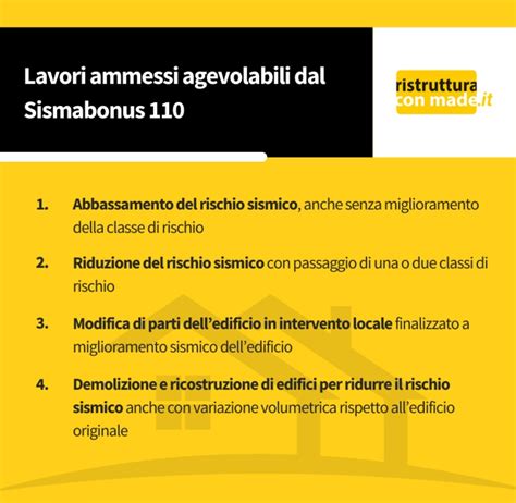 Sismabonus Cosa Rientra E Cosa Si Intende Per Demolizione E