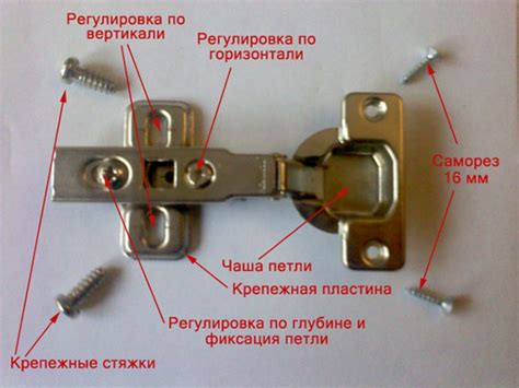 Установка мебельных петель на шкаф своими руками монтаж и крепление