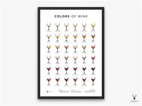 wine color 6