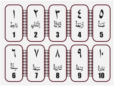 Urutan Angka Bahasa Arab 14 Images Belajar Angka Dalam Bahasa Arab