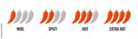 Spice Level Marks Mild Spicy Hot Extra Hot Red Chili Pepper Spicy Meter Chili Level