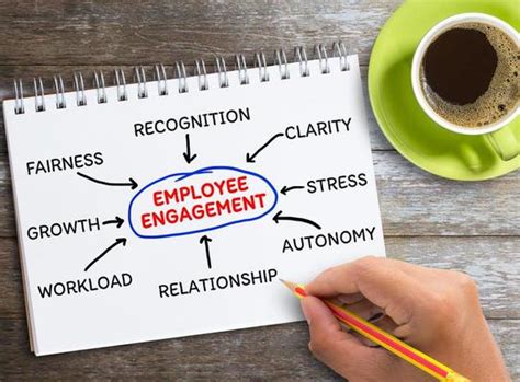 Employee Engagement Stock Photos, Images and Backgrounds for Free Download