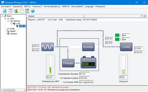 Обзор линейно-интерактивного ИБП Ippon Smart Winner II 1500 Euro с ...