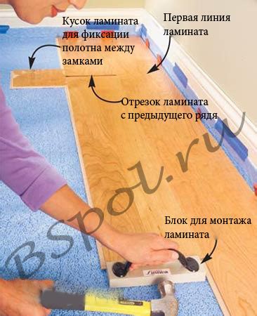 Укладка ламината своими руками шаг за шагом | Магазин отделочных ...