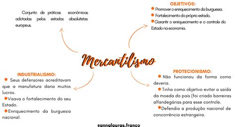 Como As Metrópoles Se Beneficiaram Do Modelo Mercantilista