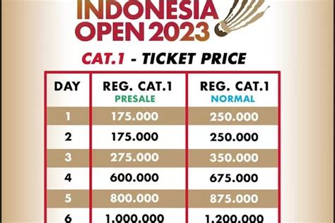 Indonesia Open Ini Dia Harga Tiket Nonton Pertandingan Mulai Dari