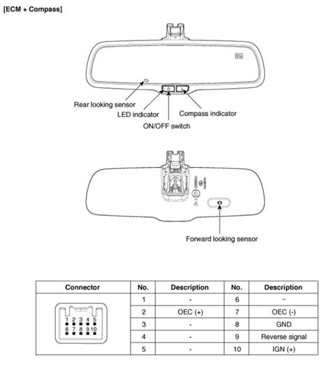 Gmc Sierra Rear View Mirror Wiring Diagram Wiring Diagram