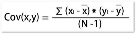 COVARIANCE.S Function in Excel - Covariance - Excel Unlocked