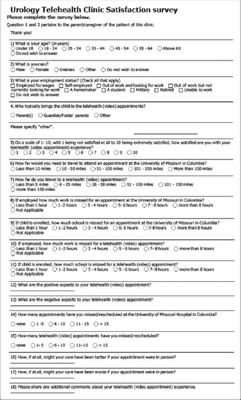 Patient survey questions. | Download Scientific Diagram