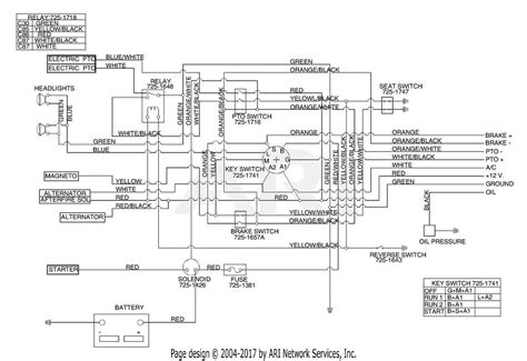 The Complete Guide: Cub Cadet LTX 1050 Wiring Diagram Explained