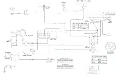 A visual guide to the wiring diagram for the John Deere 4100
