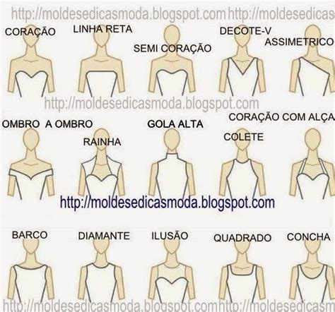 Como Se Chama A Abertura Do Vestido Na Região Axilar - NOMES DE DECOTES DE VESTIDOS | Vocabulário de moda, Padrões de ...