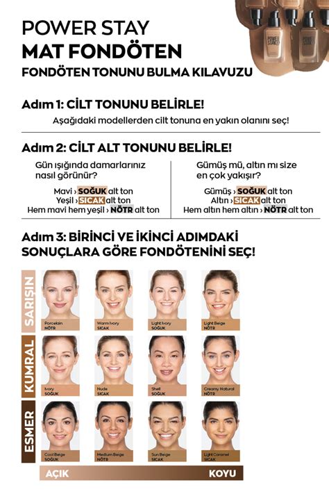 Avon True Power Stay Fondöten Ml Nude Fiyatı Yorumları