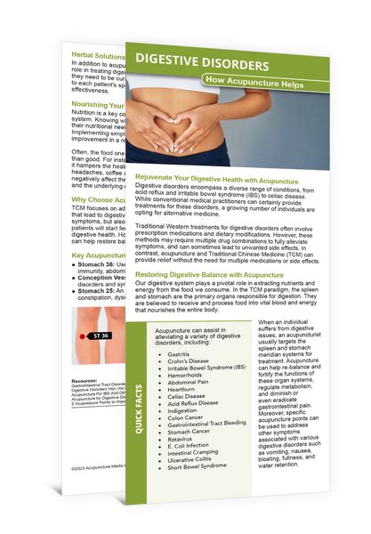 Digestive Disorders Education Card Acupuncture Media Works