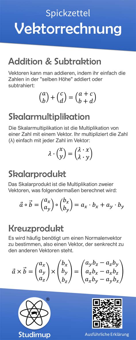 Mathe Spickzettel Zur Vektorrechnung Mit Den Formeln Zur Vektoraddition