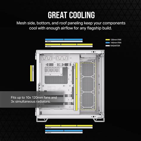 Corsair 6500x Mid Tower Atx Dual Chamber Pc Case Panoramic Tempered Glass Reverse Connection