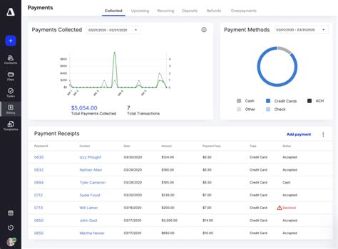 10 Best Accounting Practice Management Software in 2024