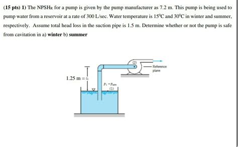 solved  pts   npshr   pump     pump cheggcom