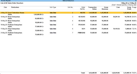 Sales Order In Tally Prime Help