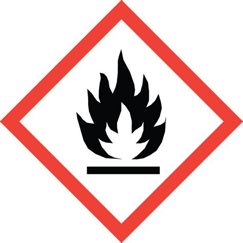 Osha Safety Symbols 
