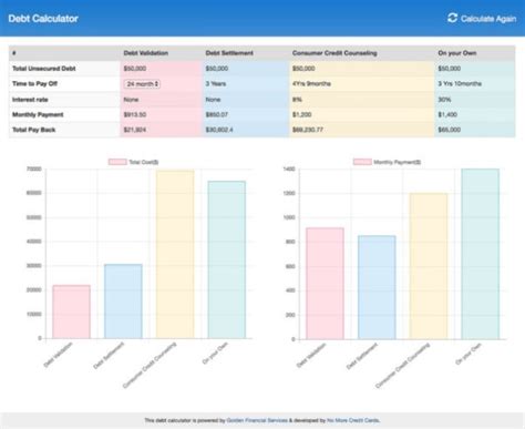 credit card interest calculator excel template midi boxcom