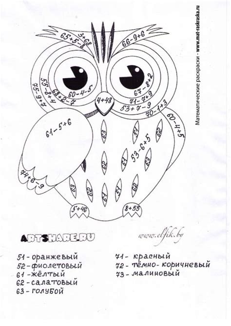 Картинки с таблицей умножения раскраски
