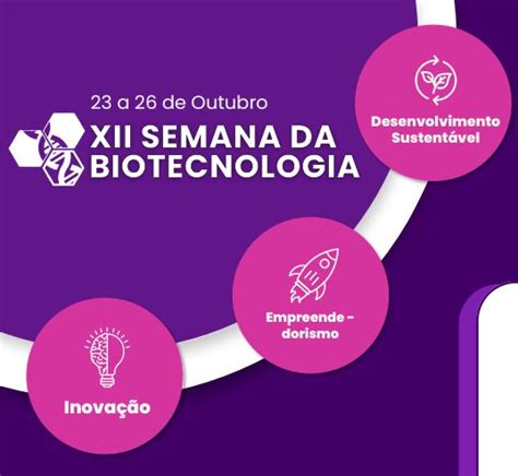 Xii Semana Da Biotecnologia Bacharelado Em Biotecnologia