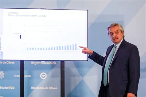 Las Filminas Del Coronavirus C Mo Est Hoy Argentina En Relaci N A Los