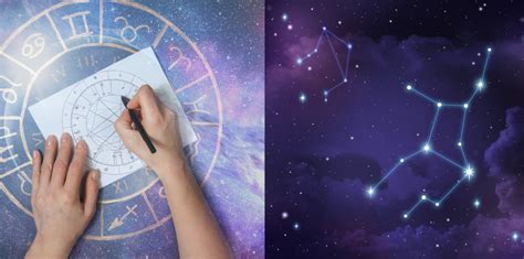 Entdecken Sie Die Bedeutung Der 12 Häuser Des Zodiak