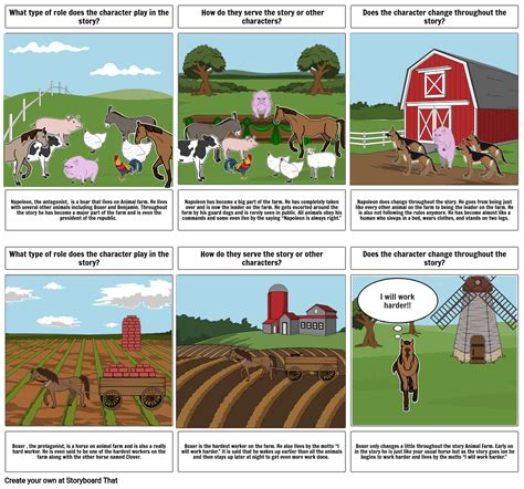 Characters in Animal Farm Storyboard por ccb538dd