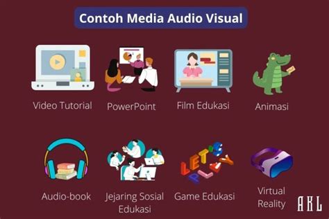 Contoh Media Audio Visual Gerak Dan Diam Di Pembelajaran