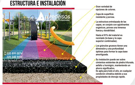 Pisos En Epdm Parques