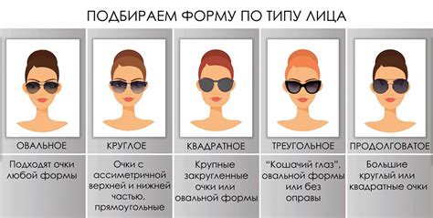 Как подобрать очки по форме лица женщине и мужчине: фото оправ