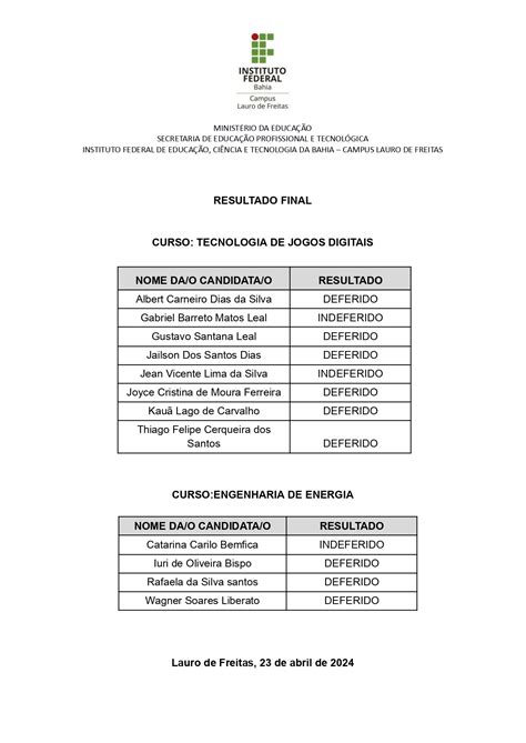 Resultado Preliminar Da Banca De Heteroidentifica O Sisu Lista